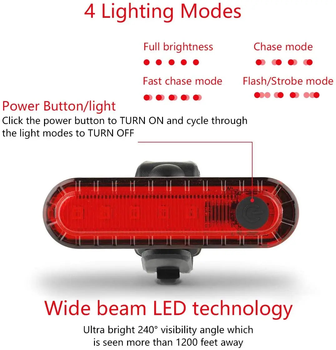 SAFERIDE USB – Ultra-Bright Rechargeable Bicycle Rear Light